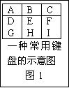 在新窗口打开查看!