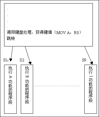 在新窗口打开查看!