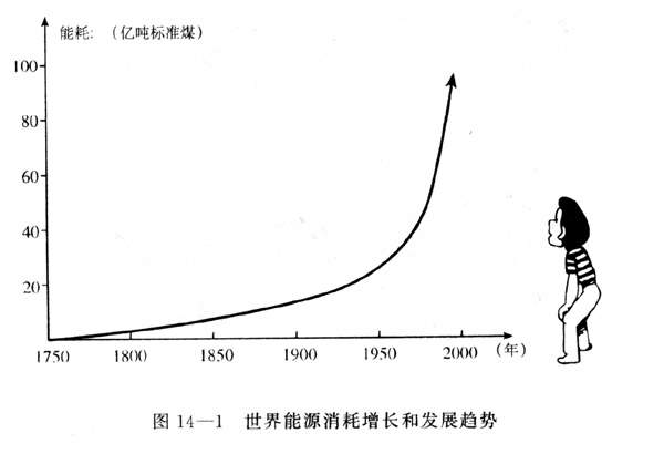 14-1.JPG (26299 �ֽ�)